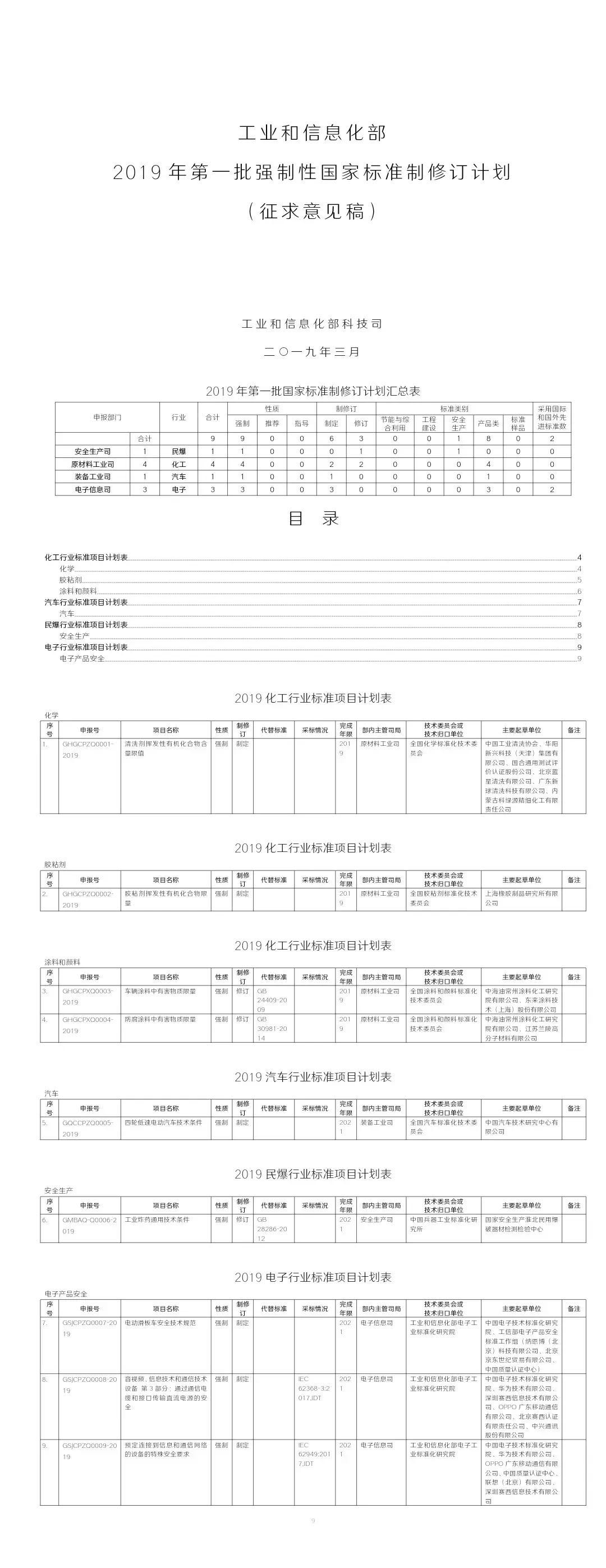 重大利好！工信部重新訂低速電動(dòng)車標(biāo)準(zhǔn)，產(chǎn)業(yè)迎來“回血期