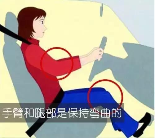 愛護(hù)身體，從正確駕駛姿勢開始
