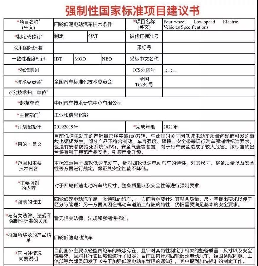 定心丸！低速電動(dòng)車國(guó)標(biāo)2021年出臺(tái)，經(jīng)銷商請(qǐng)放心賣車