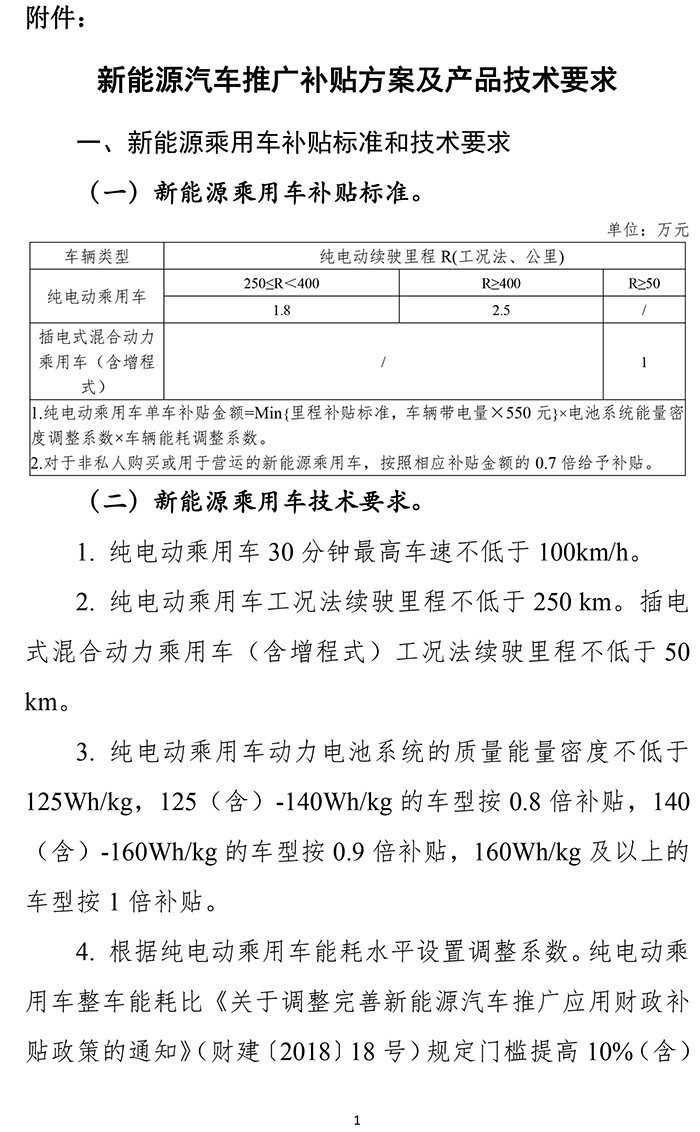 扶優(yōu)扶強，2019年新能源汽車補貼政策出爐
