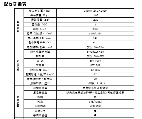 走進(jìn)躍迪汽車|躍迪消防車，消防時(shí)時(shí)在