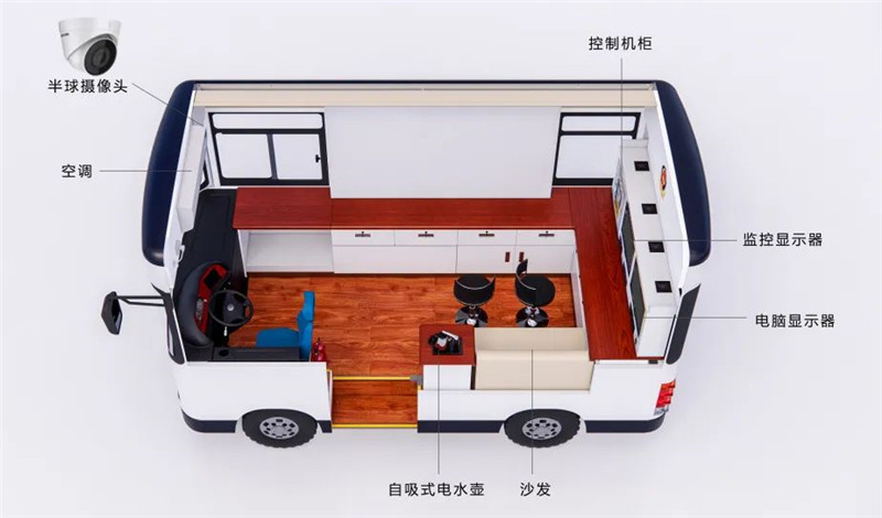 科技強警 零距離服務(wù)群眾 丨躍迪拖掛警務(wù)室